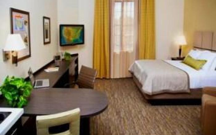 Candlewood Suites Odessa By IHG
