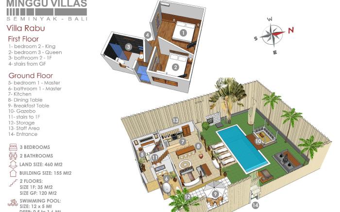 Villa Rabu 3BR - Minggu Villas Seminyak