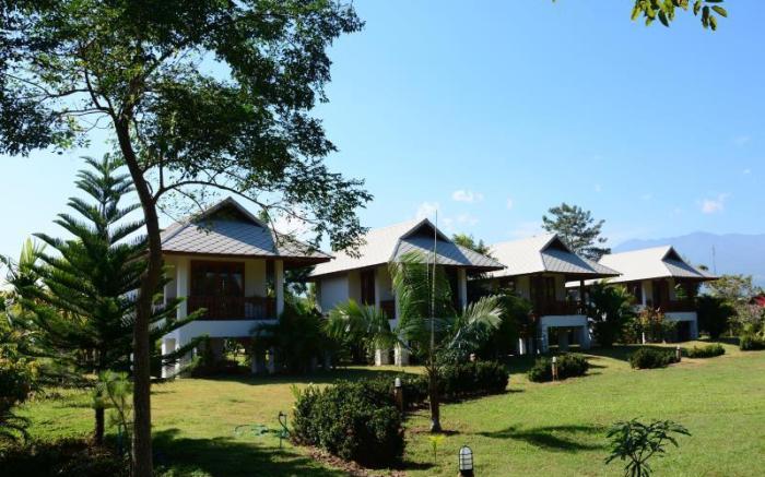 Pai Loess Resort