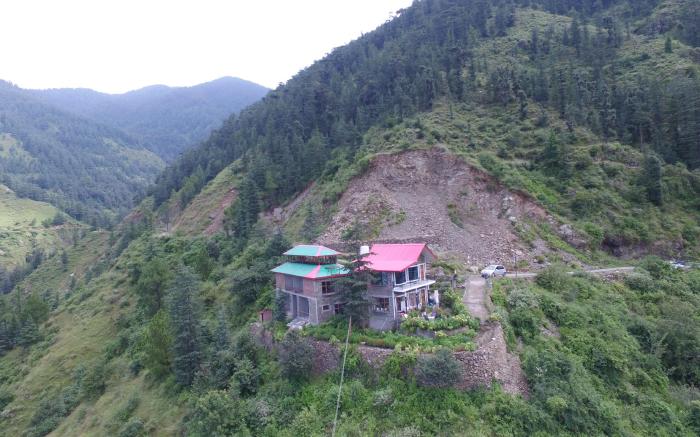 THE JUNGLE STORY - SHIMLA BY HEADQUARTER