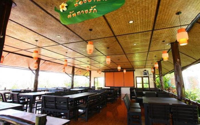 StarwellGardenhome WangNamKiaw Resort