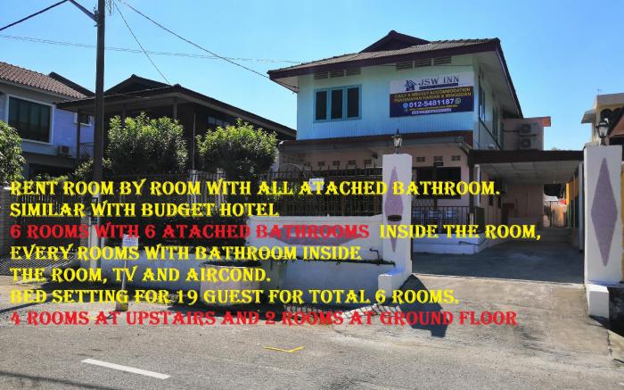 JSW INN