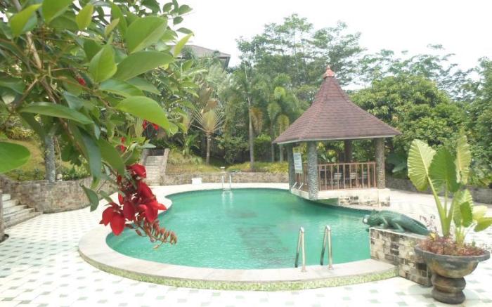 Green Wattana Hotel Sentul