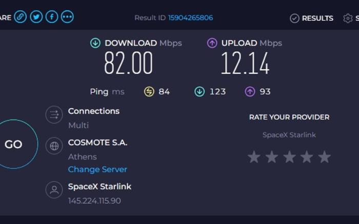 Monastiraki 506 @SuperHost Hub