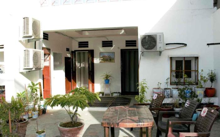 My HomeStay Jaipur SONI 2700