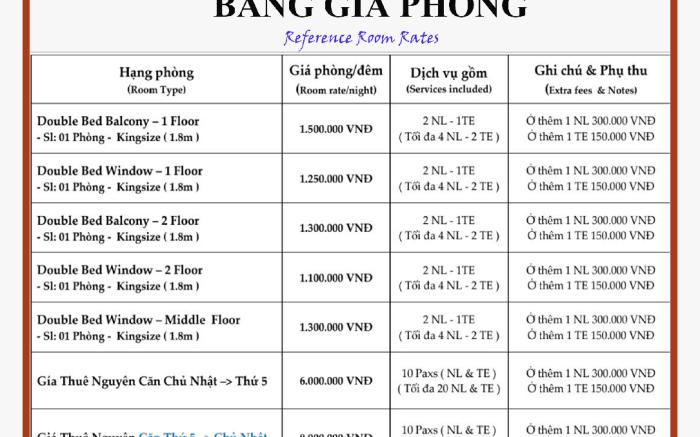 HANA VILLA ĐÀ LẠT