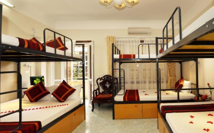 Hanoi City Backpackers Hostel