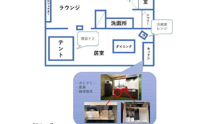 Rapport Higashimukojima