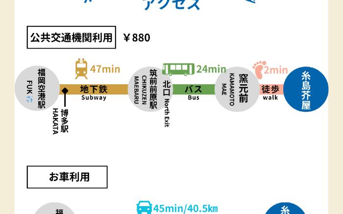 Itoshima Retreat Villa Keya