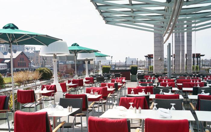 InterContinental Boston By IHG