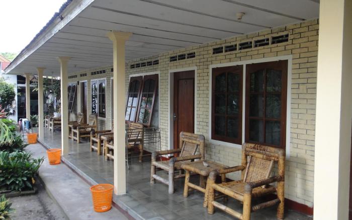 Oka Homestay