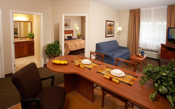 Candlewood Suites Clarksville By IHG