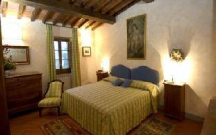 Relais Poggio Borgoni