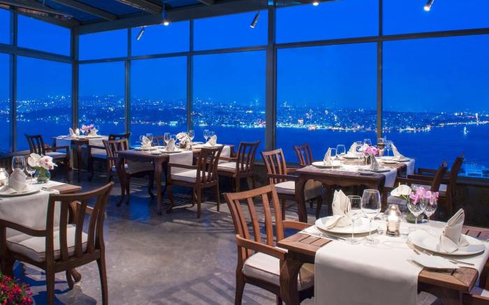 InterContinental Istanbul By IHG