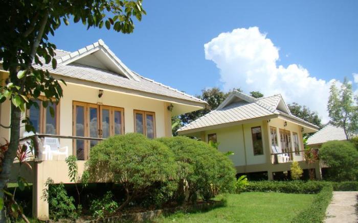 Pai Iyara Resort