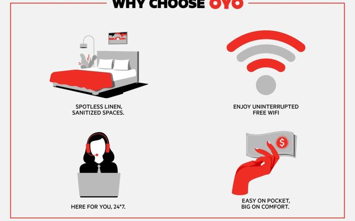 OYO Hotel Decatur I-285 The Perimeter