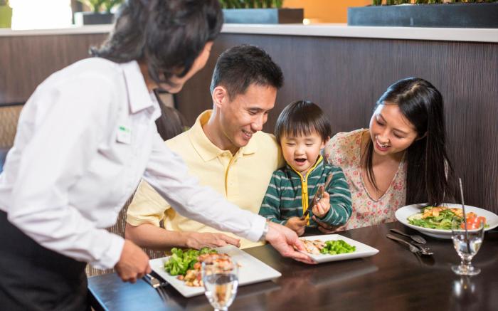 Holiday Inn Kansas City - Downtown By IHG