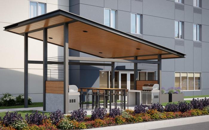 Candlewood Suites Midland South I 20 By IHG