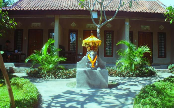 Angga Guest House