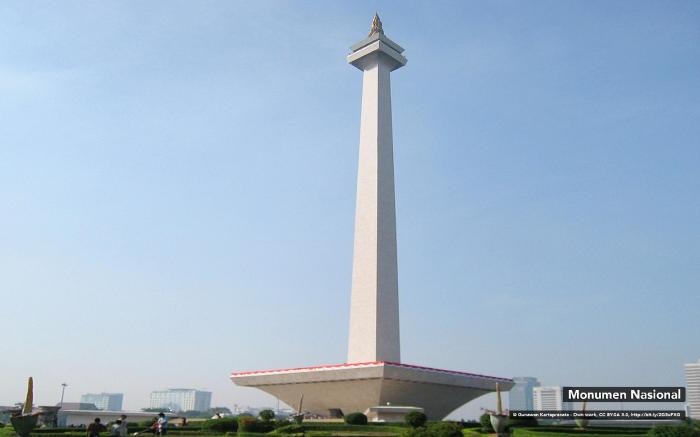 Legacy Residence Pondok Indah Syariah