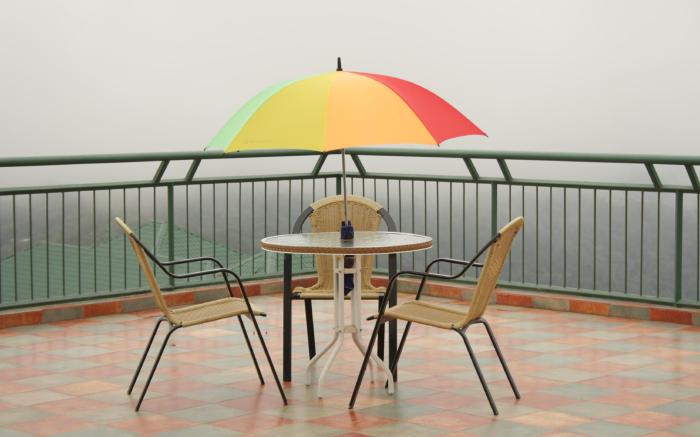 Ayur County Resorts Munnar
