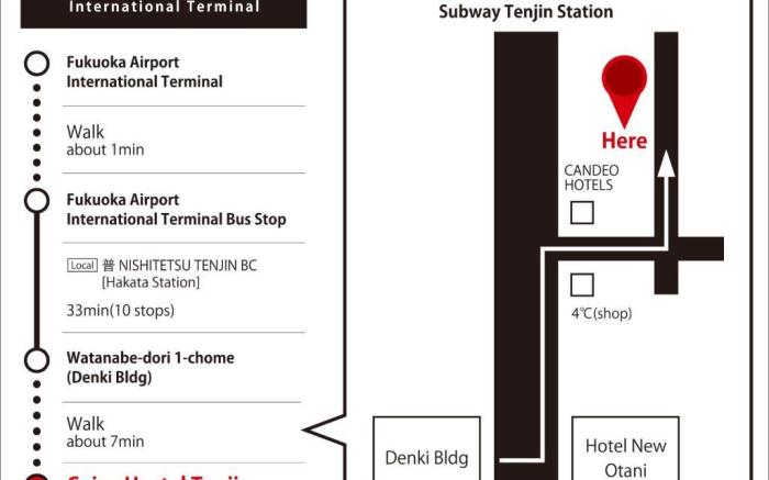 coins hostel tenjin