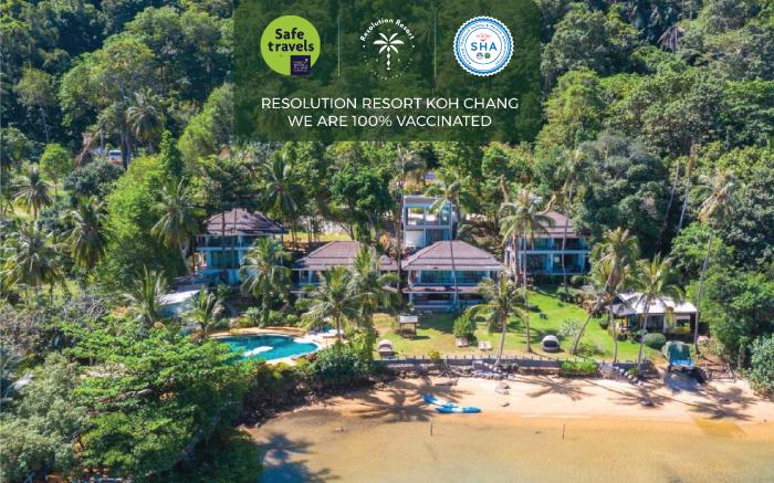 Resolution Resort