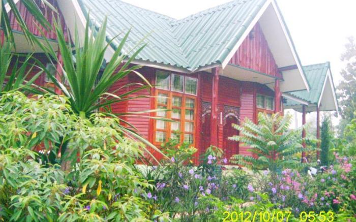 Chiangkhan Greenview Resort