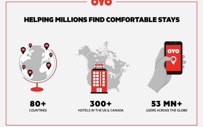 OYO Hotel Pipestone MN, Canterbury Park