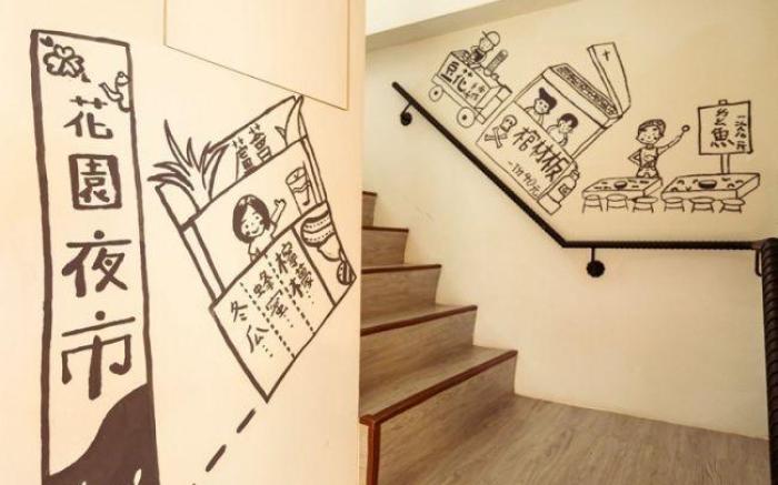 Anping156 B&B