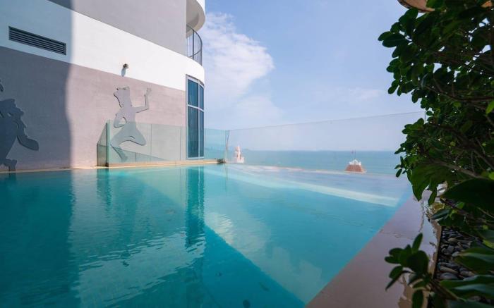 HD Panorama Nha Trang Condotel