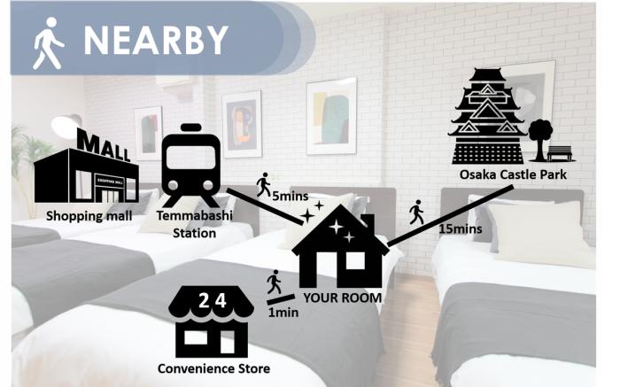 HIFUMI#101★5m Umeda, near Kyoto. Value & clean!