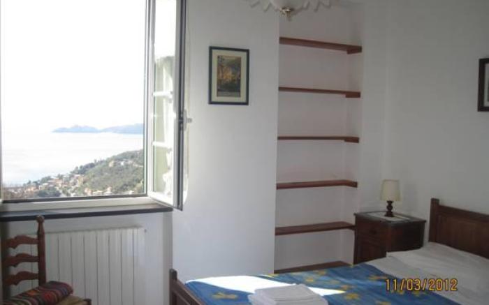 Affittacamere Cerisola 2003