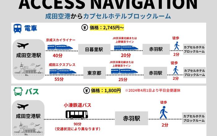 Capsule Hotel Block Room