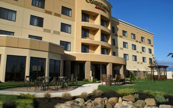 Courtyard by Marriott Lima