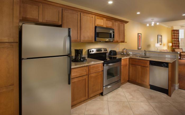Residence Inn St. Petersburg Treasure Island
