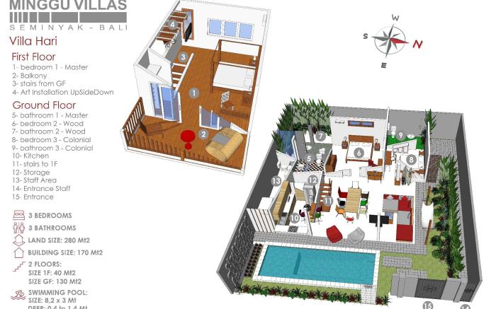 Villa Hari 3BR - Minggu Villas Seminyak