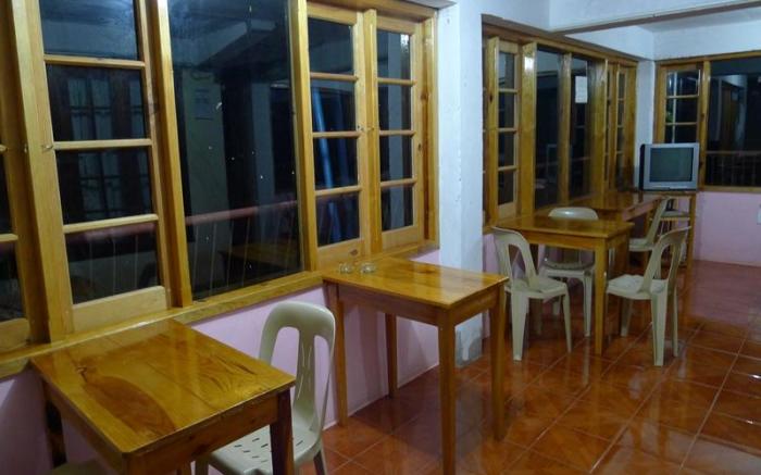 Kanip Aw Pines View Lodge