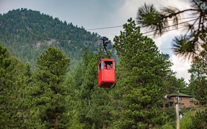 Holiday Inn Estes Park By IHG