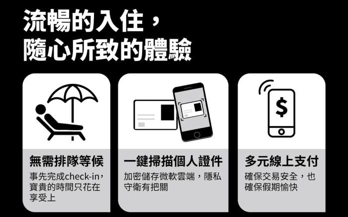 花蓮佑尼可智能入住旅店｜海景｜近東大門｜電梯