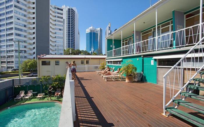 Backpackers in Paradise 18-35