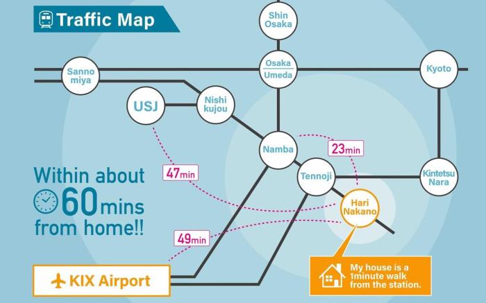 Cozy Single Room Inside Local Market｜Namba 20min3F