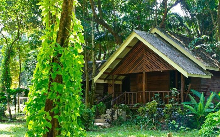 Khao Sok Riverside Cottages