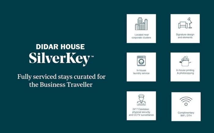 Didar House