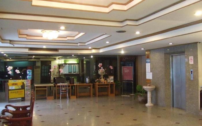 Phu Luang Hotel