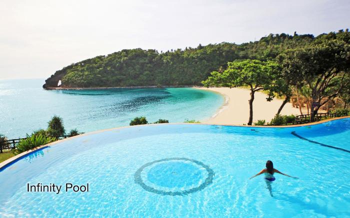 Fairways and Bluewater Boracay