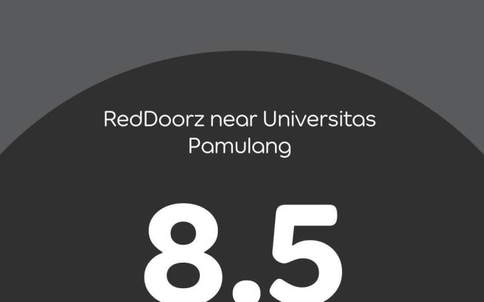 RedDoorz near Universitas Pamulang