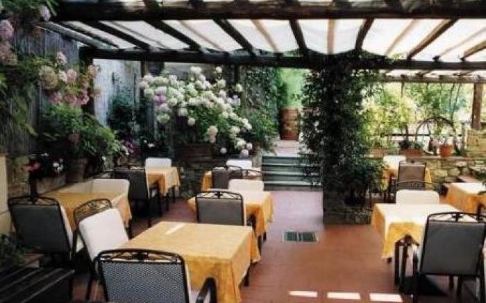 Albergo Del Chianti