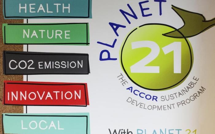 ibis budget Montpellier Nord