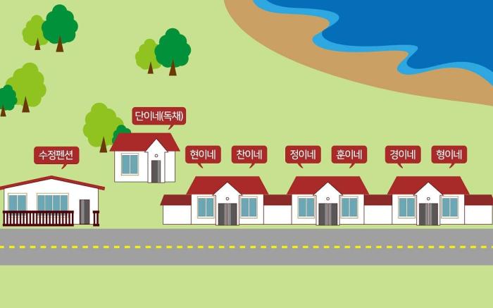 Sujeong Pension